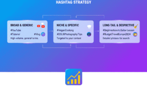 How to get more views on YouTube with hashtags